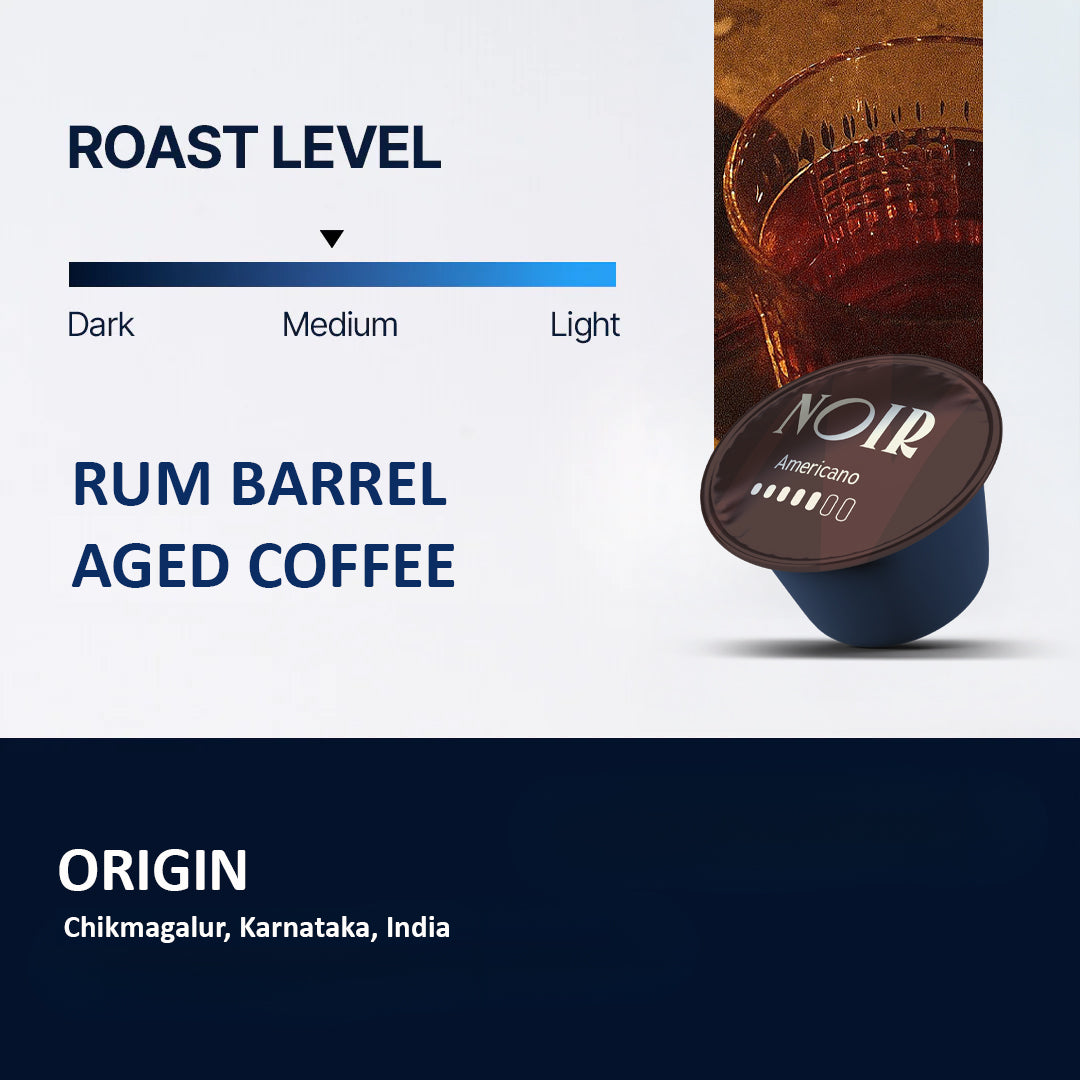 Rum Barrel-Aged Naturals